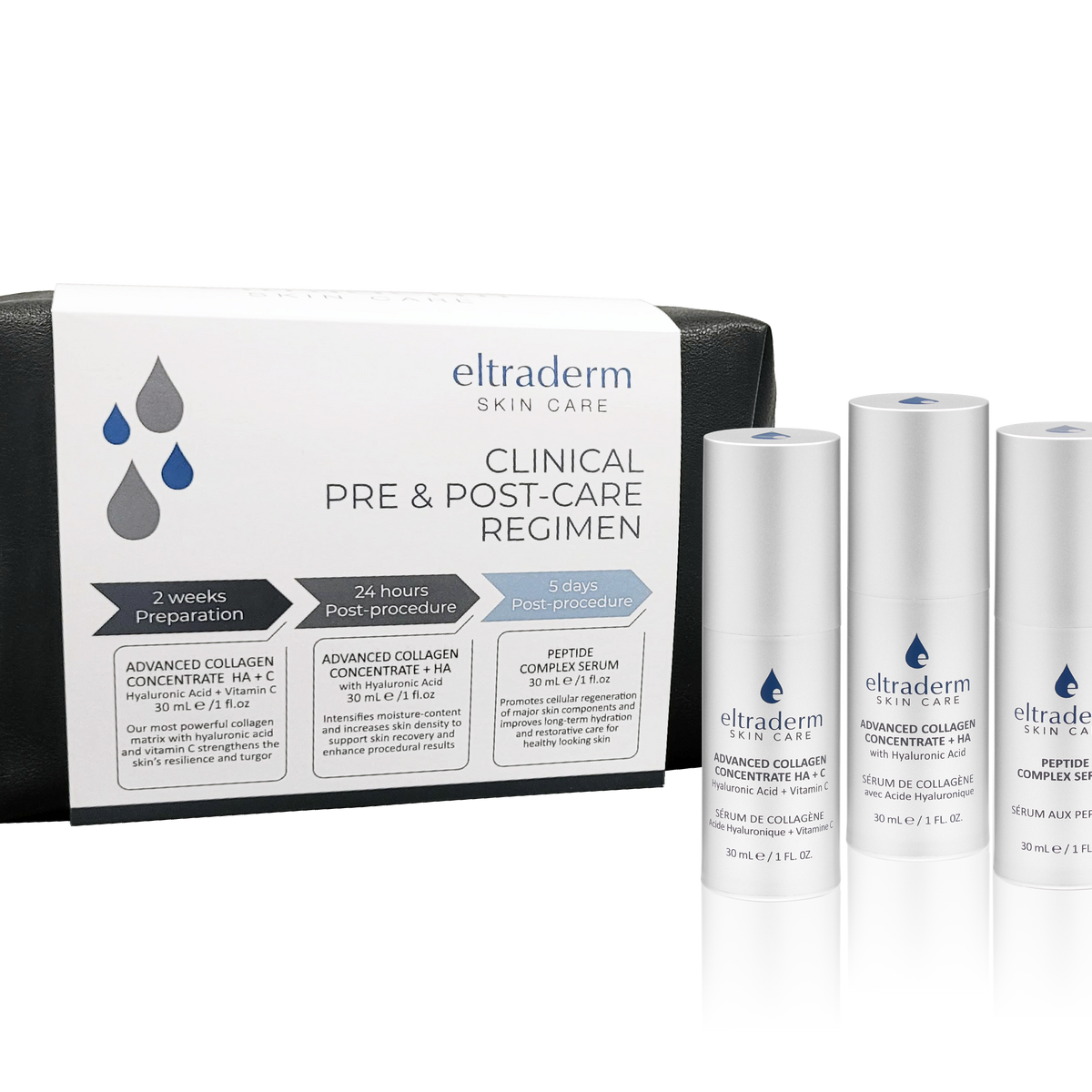 Clinical Pre & Post-Care Regimen – Eltraderm Online Store