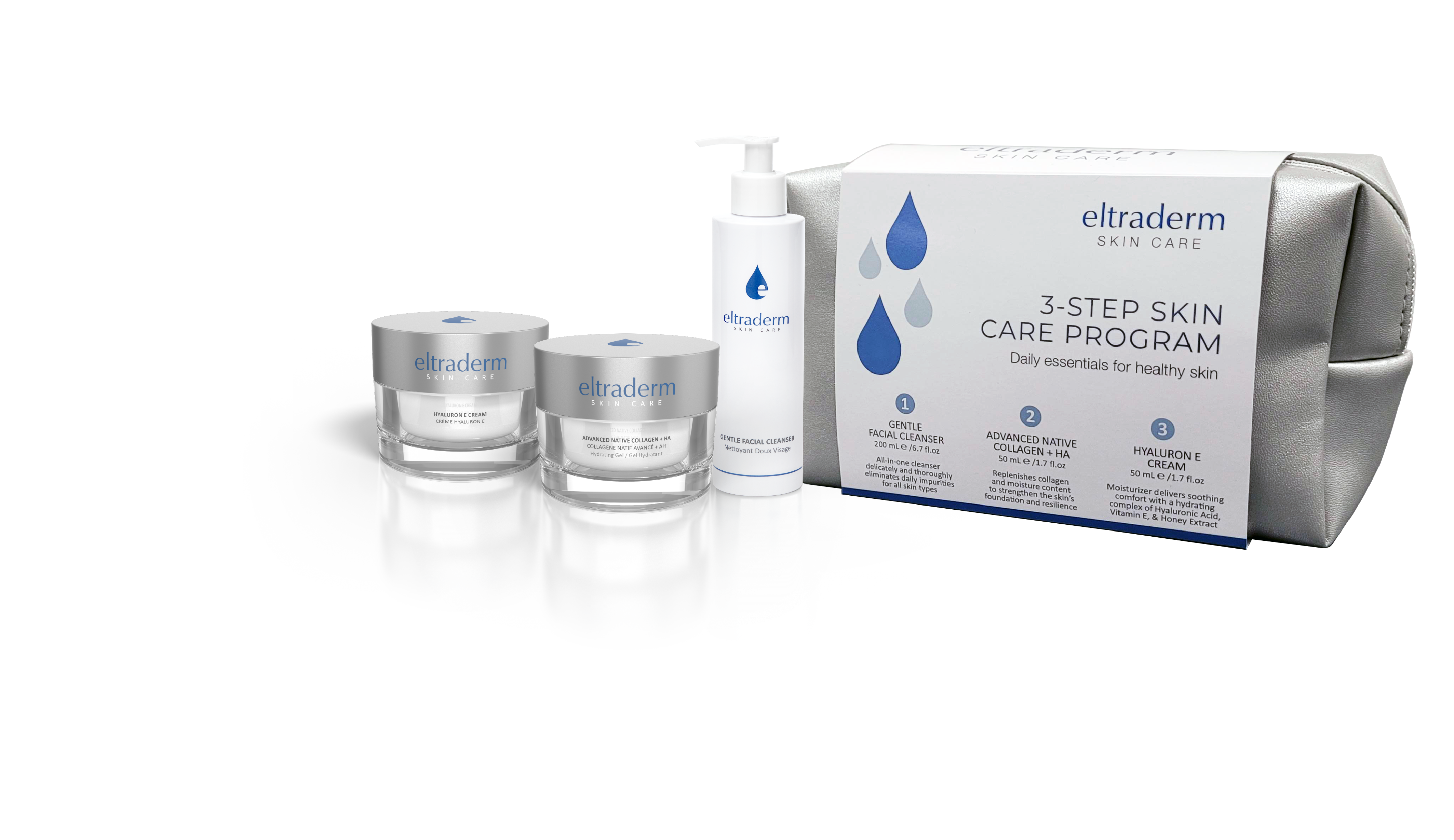 Skin Care Kits Designed with Purpose