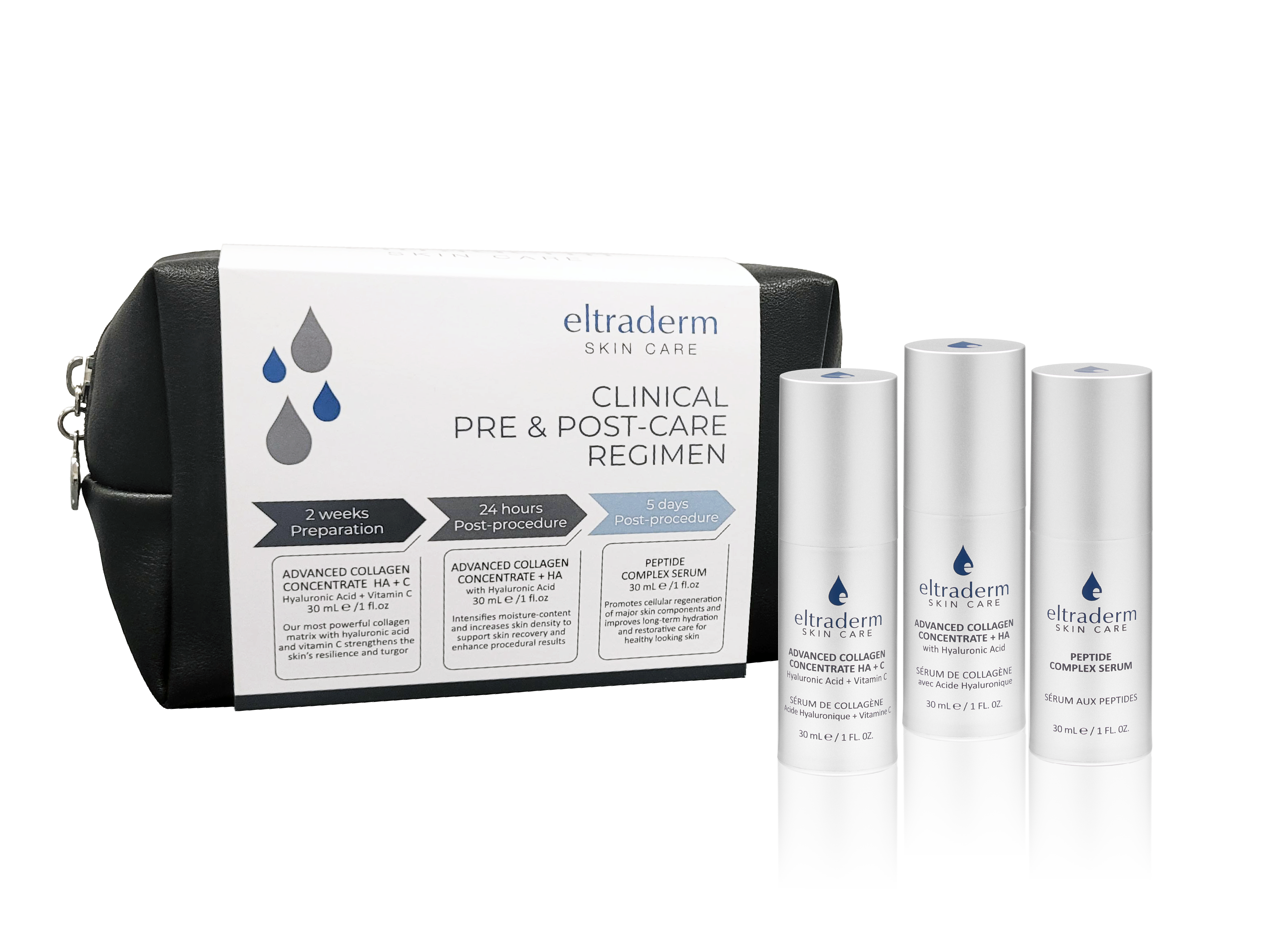 Clinical Pre & Post-Care Regimen